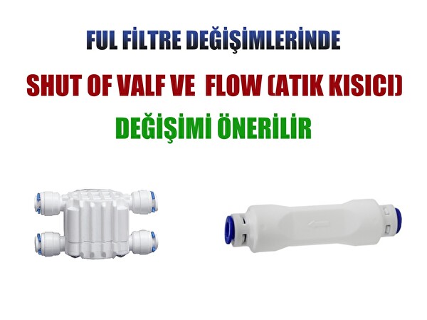 Sulook İhlas Aura Cebilon Platinum Uyumlu 5'li Filtre Seti