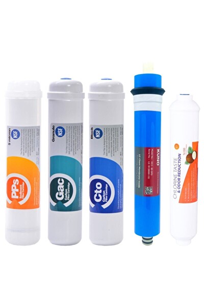 Sulook Kapalı Kasa Su Arıtma Cihazı 5'li Inline Filtresi Seti 5 Aşamalı LG - Kuno Membran