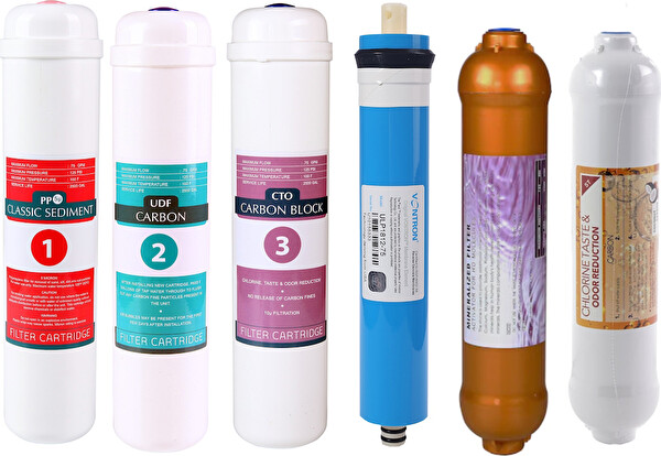 Sulook E-Water Su Arıtma Cihazı 6'lı Filtre Seti Vontron Membranlı Kapalı Kasalı Cihazlar İçin Gold Mineral Filtreli