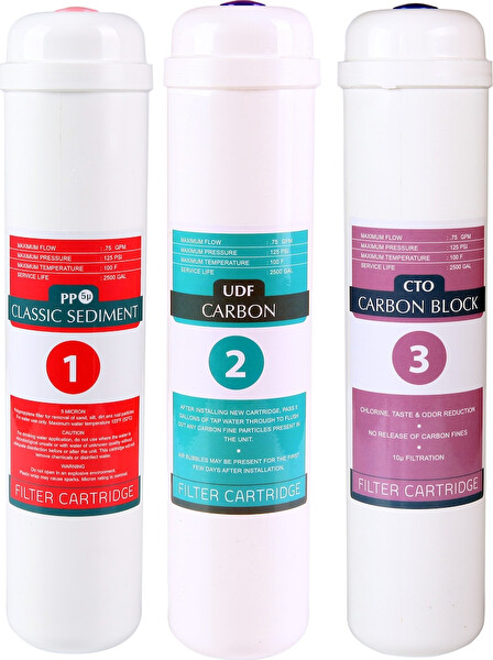 Sulook E-Water Ihlas Aura Cebilon Plus Uyumlu 5'li Filtre Seti 75 Gpd Membran Ihlas Cebilon Filtre