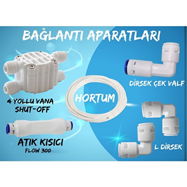 Sulook Su Arıtma Cihazı Membran Housıng Seti + Ekonomik Membran