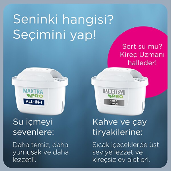 Brita Maxtra Pro All-In-1 Yedek Su Arıtma Filtresi 8’li