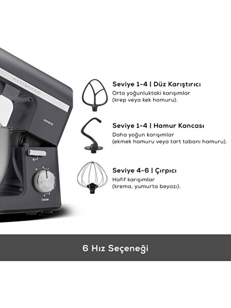 Karaca Mastermaid Chef Pro Çift Kollu Stand Mikser Space Gray