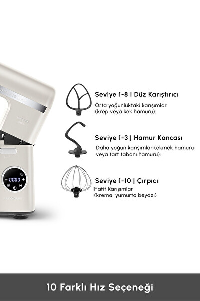 Karaca Mastermaid Chef Ultra D2000W 7L Dijital Ekranlı Hamur Yoğurma Makinesi Starlight