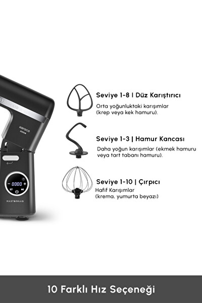 Karaca Mastermaid Chef Ultra D2000W 7L Dijital Ekranlı Hamur Yoğurma Makinesi Matte Black