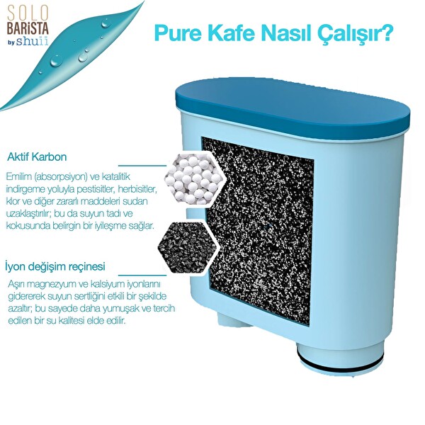 Shuii Pure Kafe PH012 - Philips Saeco Aquaclean İçin 4 Adet Kahve Makinesi Su Filtresi