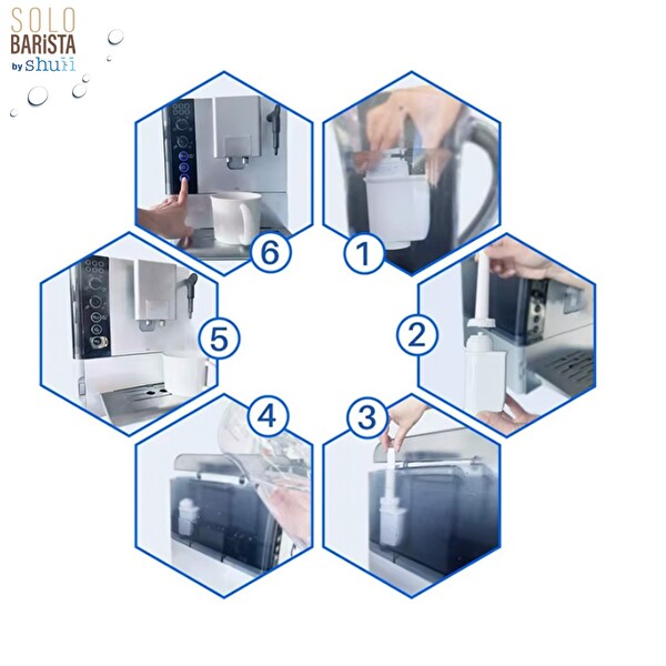 Shuii Pure Kafe BS012-SM012 Bosch Siemens Uyumlu Kahve Makinesi Su Filtresi - 10 Adet