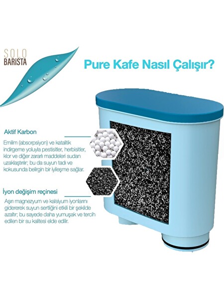 Rovexa Philips Aquaclean Kahve Makinesi Kireç Önleyici Su Filtresi 4 Adet