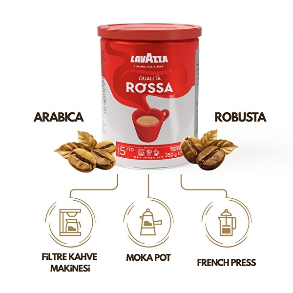 Lavazza Qualita Rossa Öğütülmüş Filtre Kahvhe Teneke Kutu 250 GR