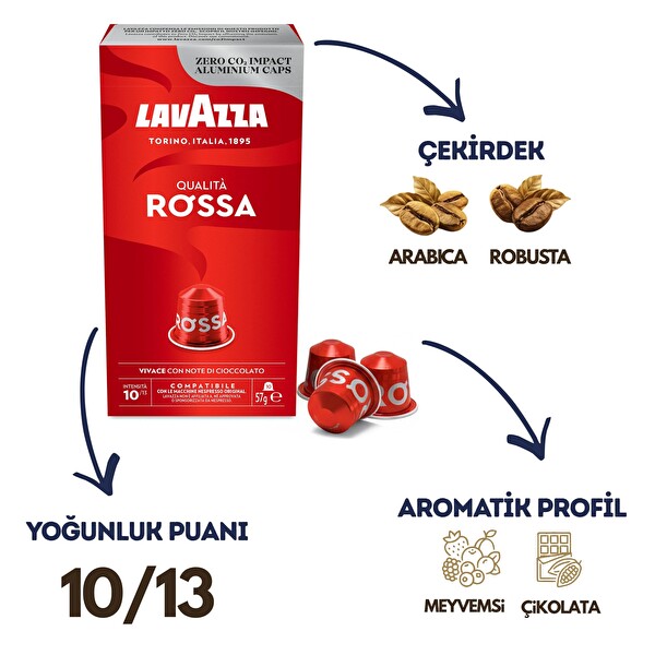Lavazza Qualita Rossa 10'lu Paket - Nespresso Uyumlu Kapsül Kahve