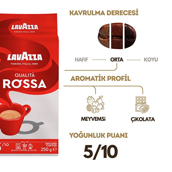 Lavazza Qualita Rossa Öğütülmüş Filtre Kahve 250 GR