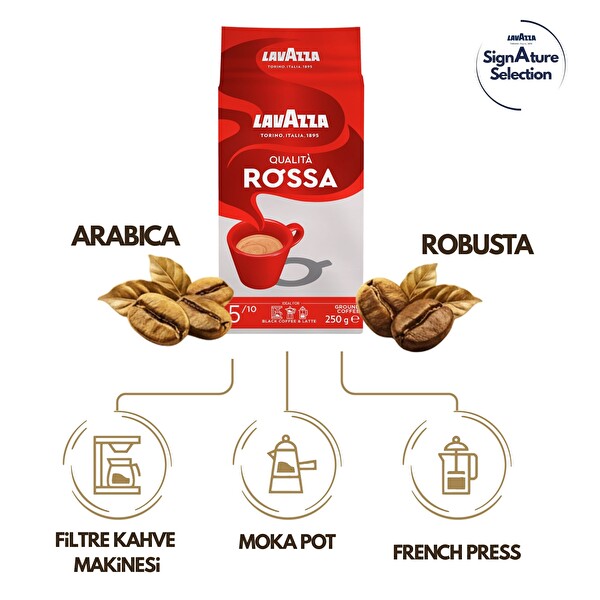 Lavazza Qualita Rossa Öğütülmüş Filtre Kahve 250 GR