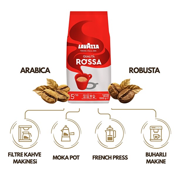 Lavazza Qualita Rossa Çekirdek Kahve 1 KG