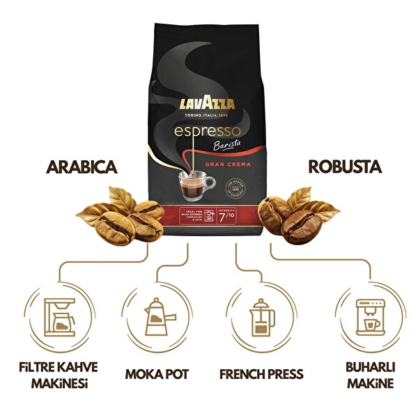 Lavazza Espresso Barista Gran Crema Çekirdek Kahve 1 KG