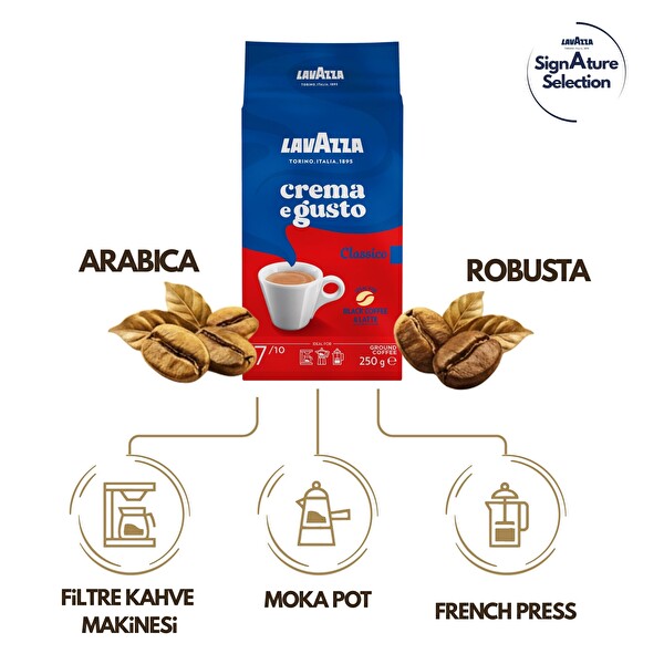 Lavazza Crema E Gusto Öğütülmüş Filtre Kahve 250 GR
