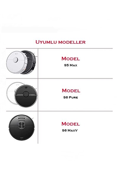 S5, S5 Max, S6 , S6 Pure, S50, S51, Uyumlu Yeni Nesil Ana Fırça Ve Perdeli Hepa Filtre