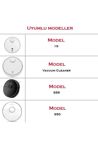 Roborock S5 Uyumlu 1'li Yan Fırça Uyumlu