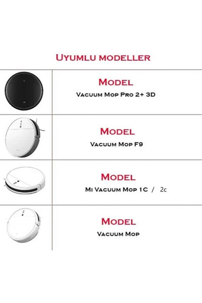 Xiaomi Akıllı Robot Süpürge Filtre i Mijia 1c Stytj01zhm Uyumlu Hepa Filtre