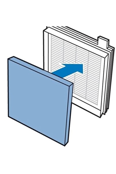 Phılıps Fc 9323/07 Powerpro Compact Hepa Filtre Seti