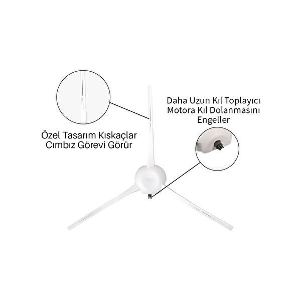 Srfn Ticaret Xiaomi Vacuum Mop 2 (stytj03zhm) Robot Süpürge Uyumlu 11\'li Yedek Parça Seti