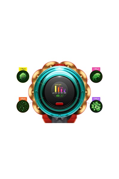 Dyson V12 Detect Slim HEPA Kablosuz Süpürge