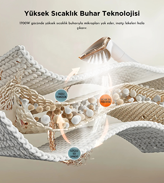 Yui XV12 Pro Max 1700 W Buharlı Koltuk ve Halı Yıkama Makinesi - Buharlı Temizleyici