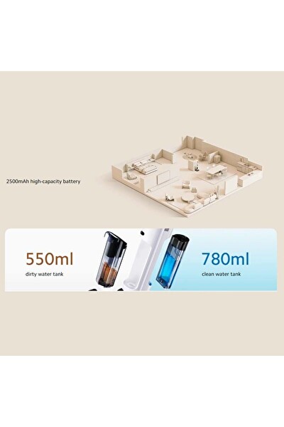 Xiaomi Truclean W20 Islak Kuru Şarjlı Süpürge 2025 Model