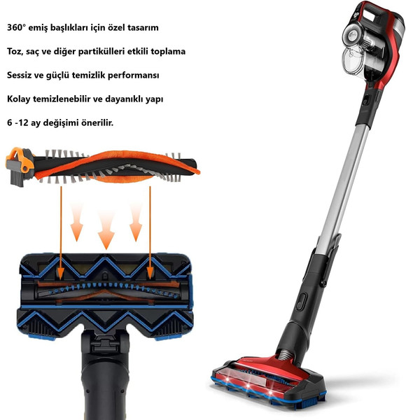 Popüler Philips SpeedMax Pro için Yedek Rulo Fırça CP0667 360° FC6 XC7 XC8 Serileri Uyumlu FC6822/01