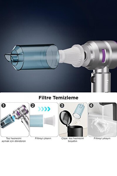 Torima HL-121 16.000 PA Emiş Güçlü 4in1 Üflemeli Şarjlı Araç Mini