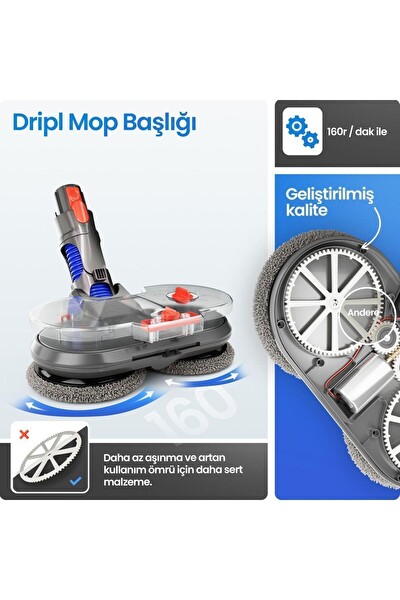Valkyrie Dyson Uyumlu Su Püskürtmeli Mop Başlığı - 6 Paspaslı V7 V8 V10 V11 V15 Gen5