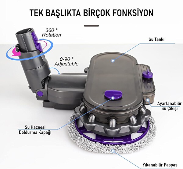 Valkyrie Dyson V7 V8 V10 V11 V15 Uyumlu Su Püskürtmeli Mop Başlığı 6 Paspaslı