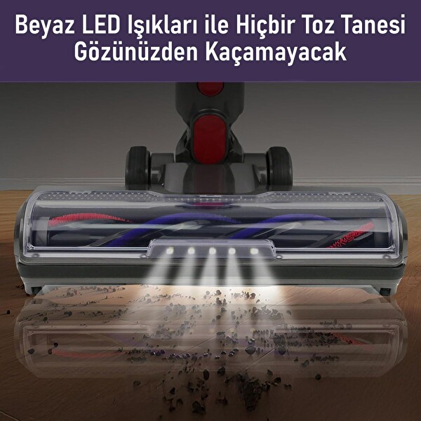 Valkyrie Elektrikli Döner Işıklı Zemin Fırçası Başlığı - Dyson V8/V10/V11/V15 Uyumlu Yüksek Performanslı