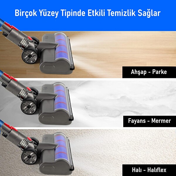 Valkyrie Elektrikli Döner Işıklı Zemin Fırçası Başlığı - Dyson V8/V10/V11/V15 Uyumlu Yüksek Performanslı