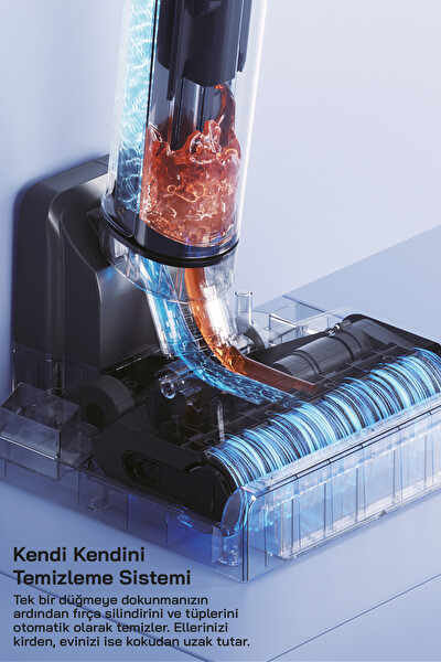 Sinbo SFC-4105 Islak-Kuru Yüzey Temizleyici - Beyaz