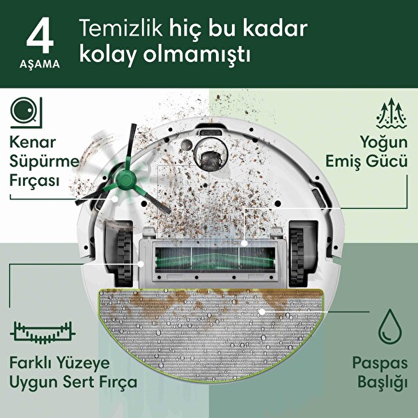 Irobot Roomba 105 Combo Robot Süpürge ve Paspas Beyaz