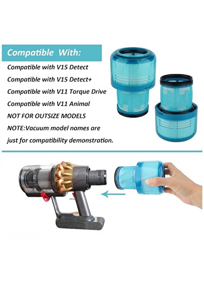 Rovexa Dyson V15 Detect Uyumlu Yeşil Hepa Filtre 4 Adet