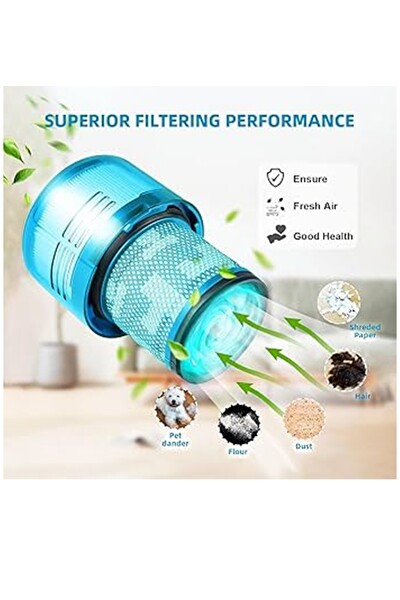 Rovexa Dyson V15 Detect Uyumlu Yeşil Hepa Filtre 4 Adet