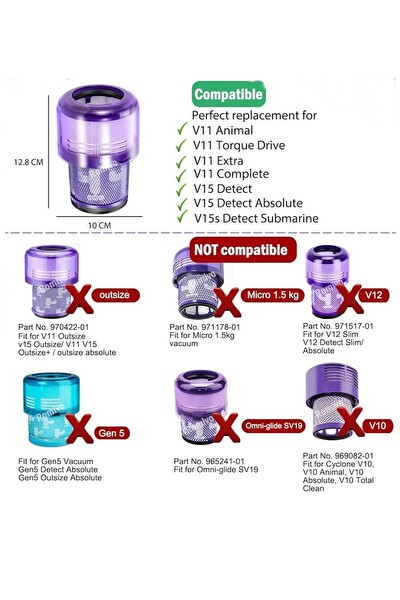 Rovexa Dyson V11 Sv14 Cyclone Uyumlu Hepa Filtre 4 Adet