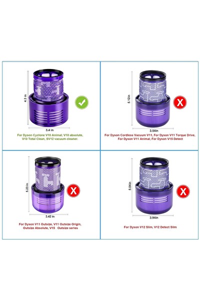 Rovexa Dyson V10 Sv12 Cyclone Uyumlu Hepa Filtre 4 Adet