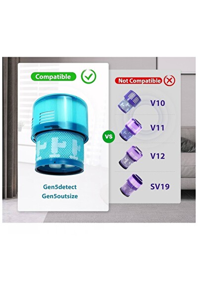 Rovexa Dyson Gen5 Detect Uyumlu Hepa Filtre 1 Adet