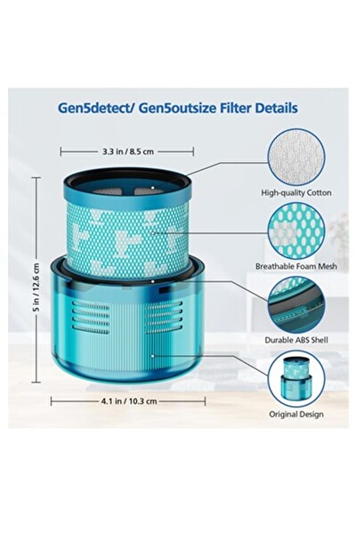 Rovexa Dyson Gen5 Detect Uyumlu Hepa Filtre 1 Adet