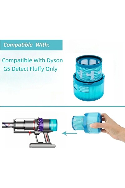 Rovexa Dyson Gen5 Detect Uyumlu Hepa Filtre 1 Adet