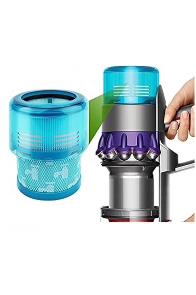 Rovexa Dyson Gen5 Detect Uyumlu Hepa Filtre 1 Adet