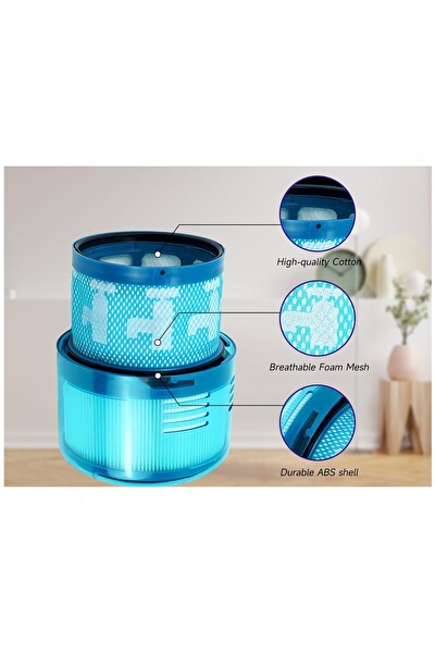 Rovexa Dyson Gen5 Detect Uyumlu Hepa Filtre 1 Adet
