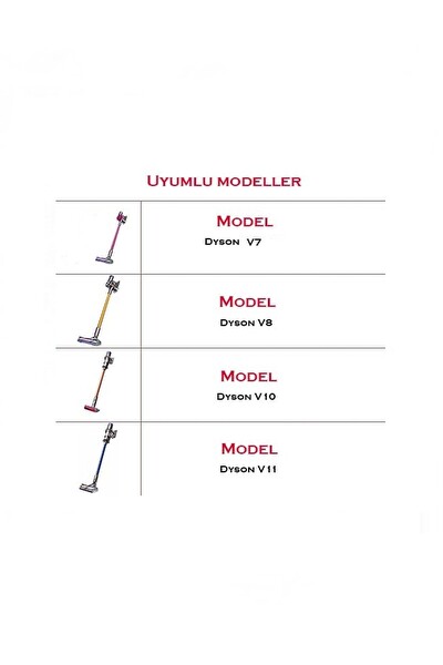 Rovexa Dyson Duvar Askı Aparatı - Tüm Başlıklarınız Düzenli Tutun - V7 V8 V10 V11 V15 Uyumlu