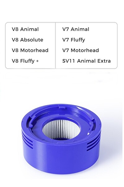 Rovexa Dyson V7 V8 Cordless Uyumlu Hepa Filtre 4 Adet