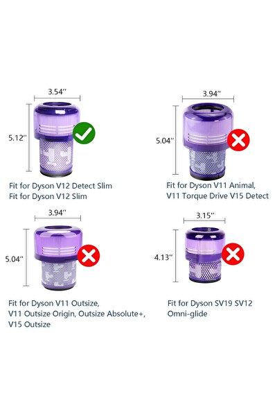 Rovexa Dyson V12 Uyumlu Hepa Filtre 1 Adet