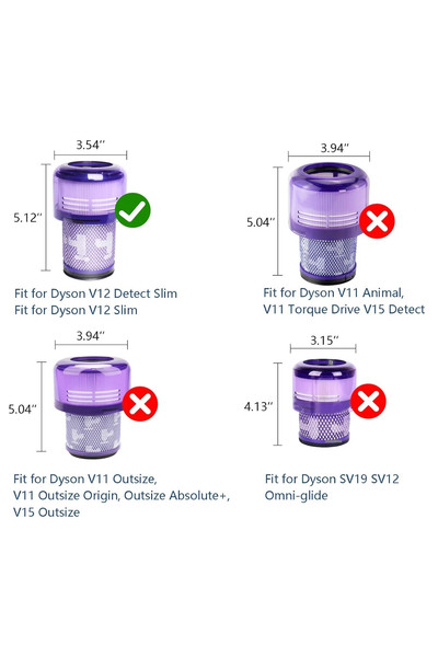 Rovexa Dyson V12 Uyumlu Hepa Filtre 4 Adet