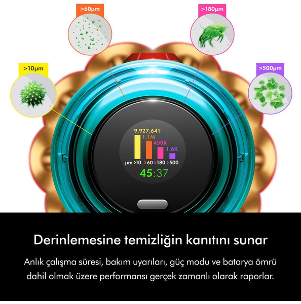 Dyson V12S Detect Slim Submarine Islak Temizleme Özellikli Kablosuz Süpürge