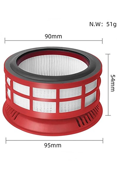Rovexa Roborock H7 Dikey Süpürge Ön Arka Filtre Seti 1